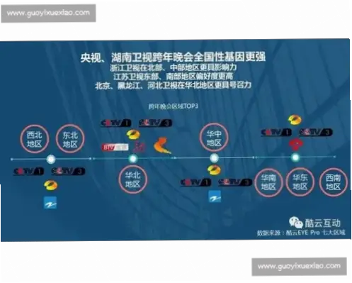 篮球直播在线观看免费观看渠道推荐