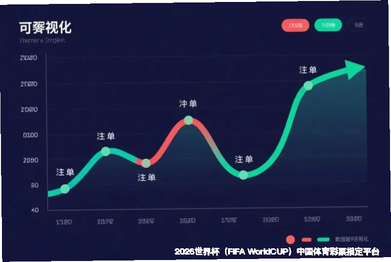 专业赔率数据分析，精准覆盖全球主流赛事